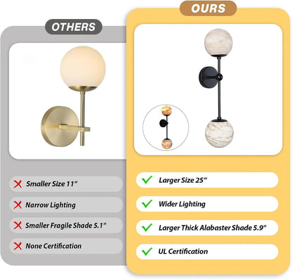 Alabaster Double Spherical Wall Lamp